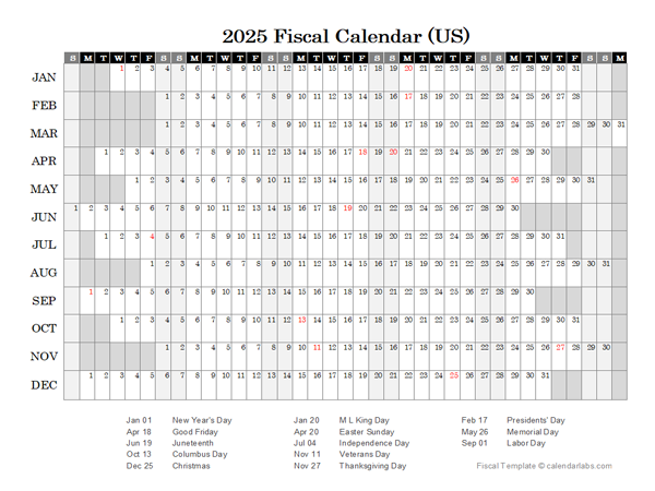 Navigating The Calendar Understanding Federal Holidays In Fiscal Year 