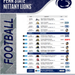 Penn State 2024 2025 Schedule Genna Sarette