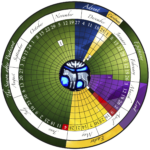 Printable Liturgical Calendar