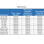 State Of California Payroll Calendar 2021 Payroll Calendar