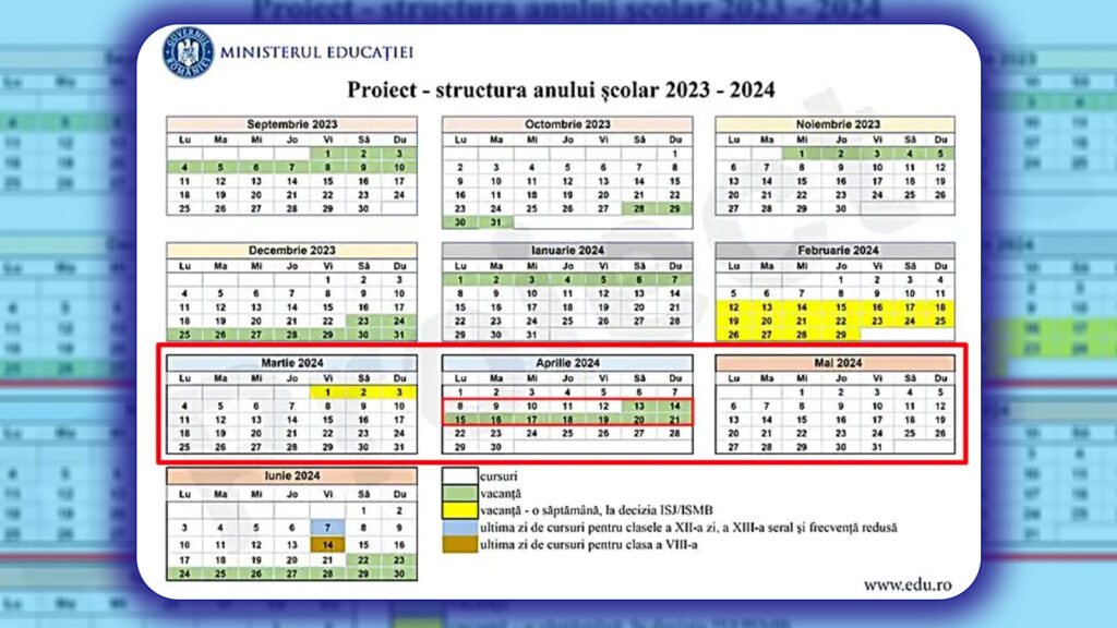 Structura Anului colar 2023 2024 Are O Vacan De Prim var