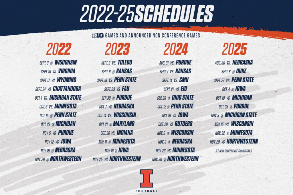 Syracuse University 2023 24 Calendar 2023 New Latest Incredible 