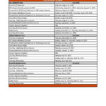 Syracuse University Academic Calendar Free Https www youcalendars