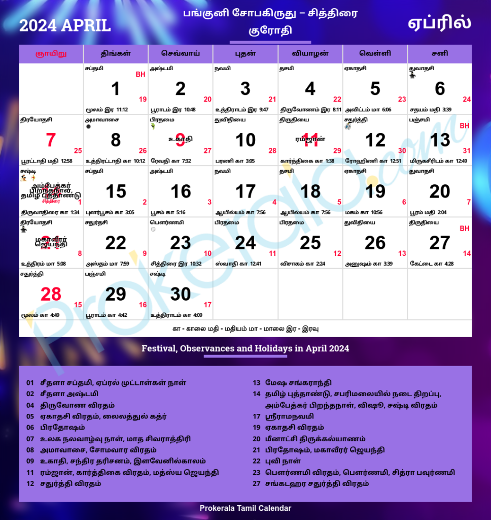 Tamil Daily Calendar 2025 April A Comprehensive Guide Calendar 