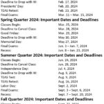 Uc Davis Academic Calendar 2024 2025 Randy Carrissa