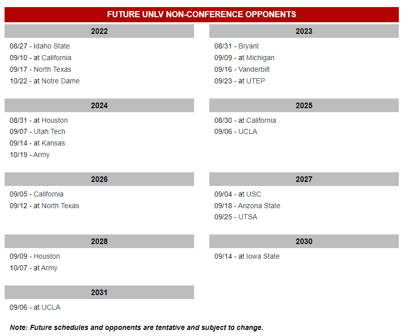 Unlv Calendar Fall 2025 Nissa Anallise