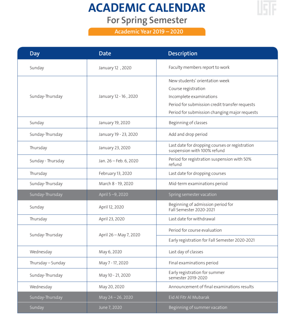 Unmc Academic Calendar 2024 Dodi Yolane