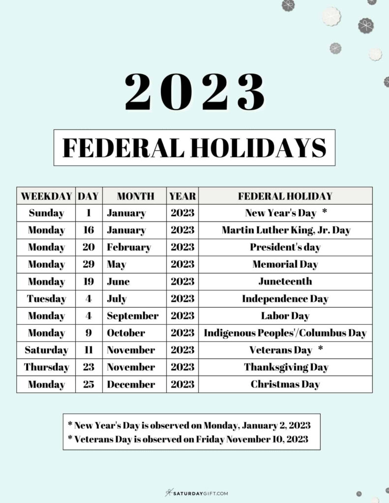 Us Federal Holiday 2024 Reyna Charmian