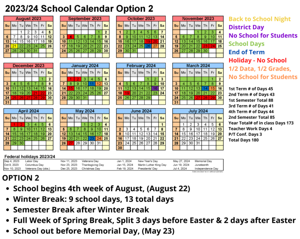 Usd 428 Calendar