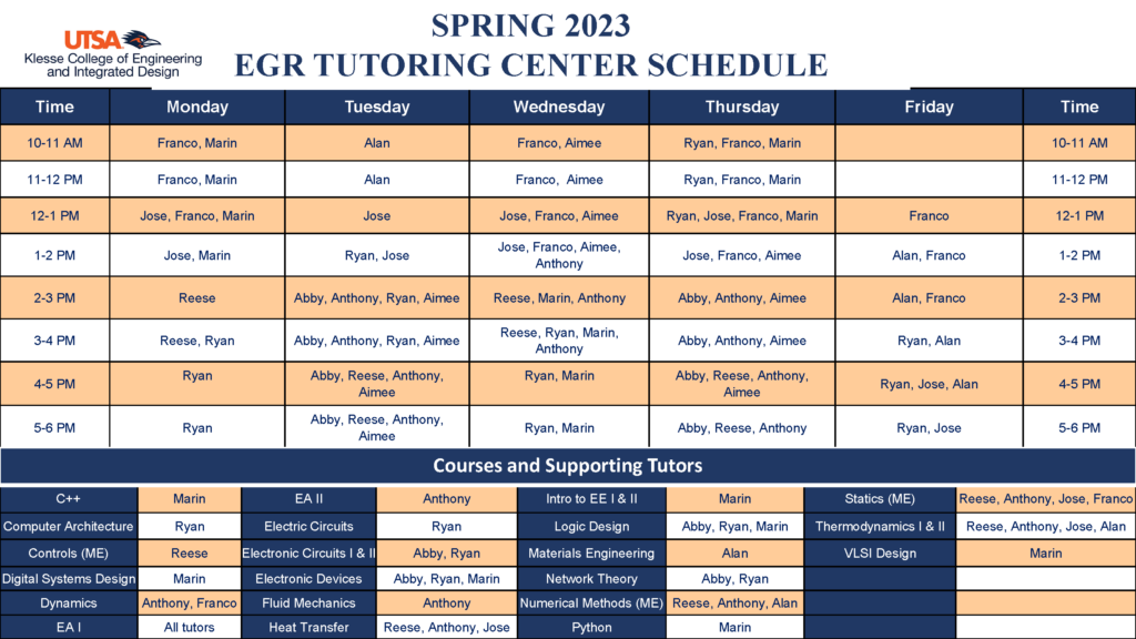 Utsa Spring 2025 Schedule Lura Lorette