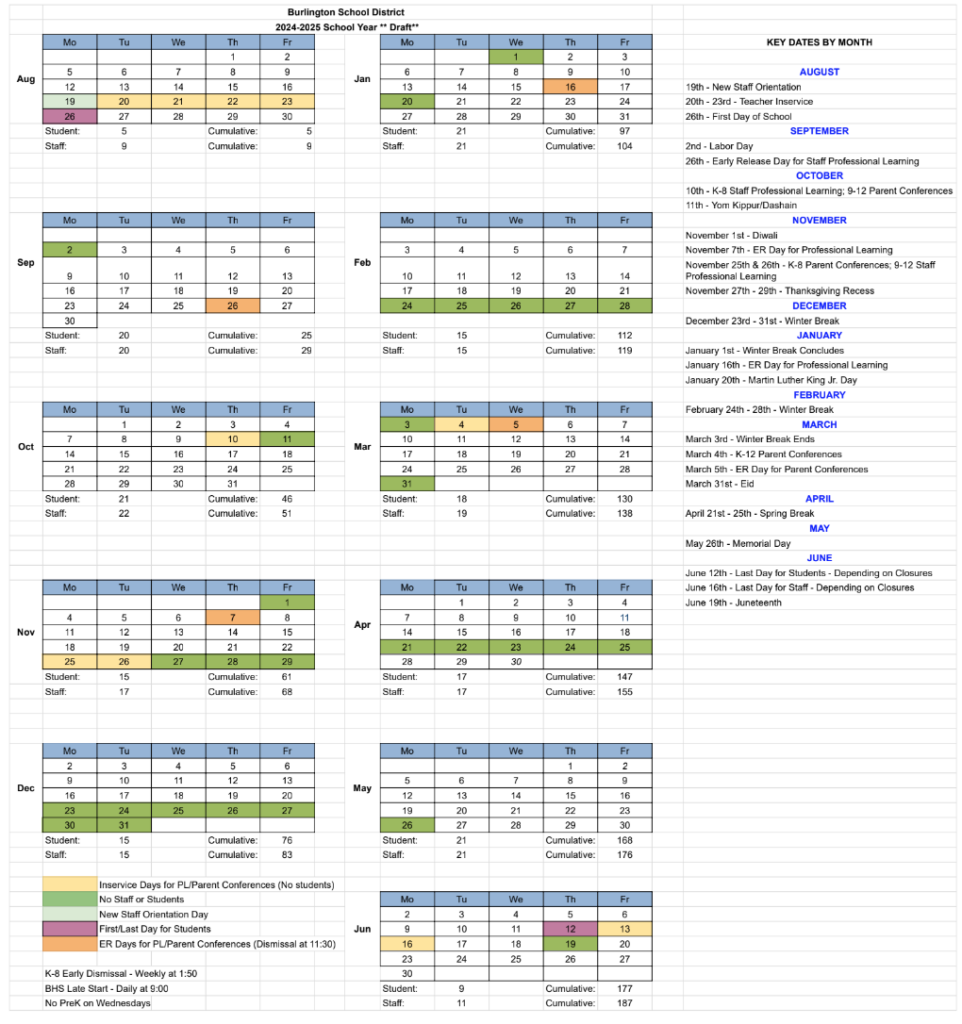 Vt Spring 2025 Calendar Brear Cissiee