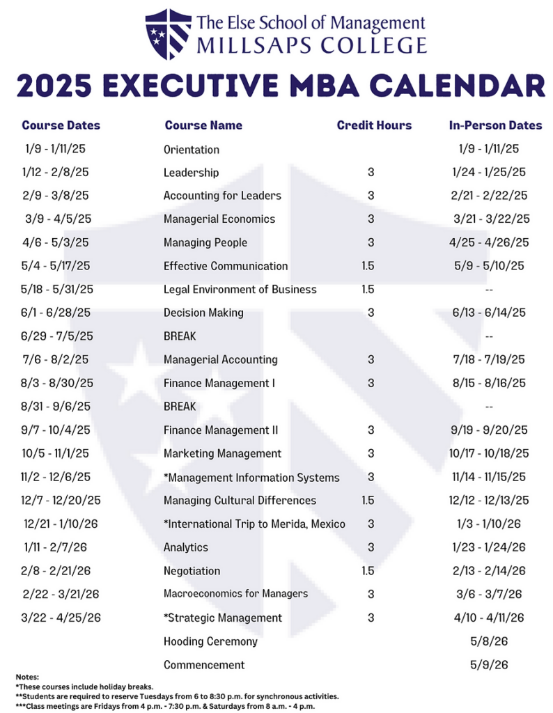 Wharton Emba 2025 Calendar Janice Carmencita