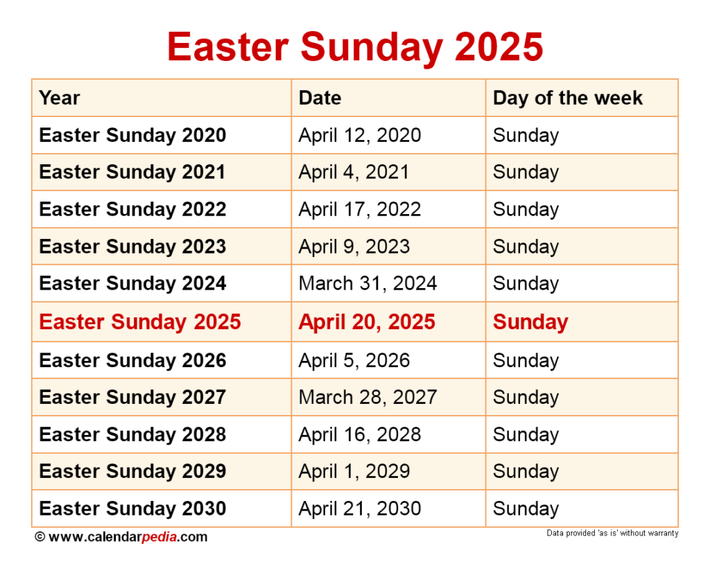 What Day Is Easter 2025 Calendar Date And Significance Calendar 2025 