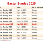 What Day Is Easter 2025 Calendar Date And Significance Calendar 2025