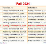 What Is In For Fall 2024 Ali Pearle