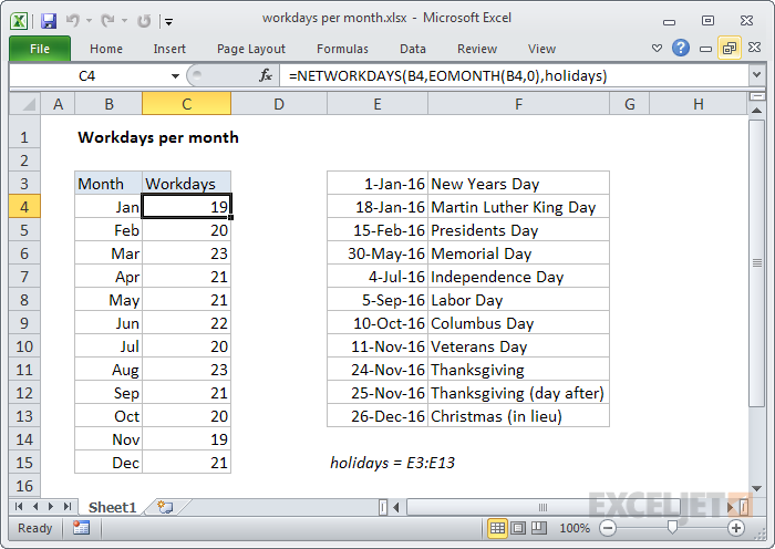 Workdays Per Month Excel Formula Exceljet