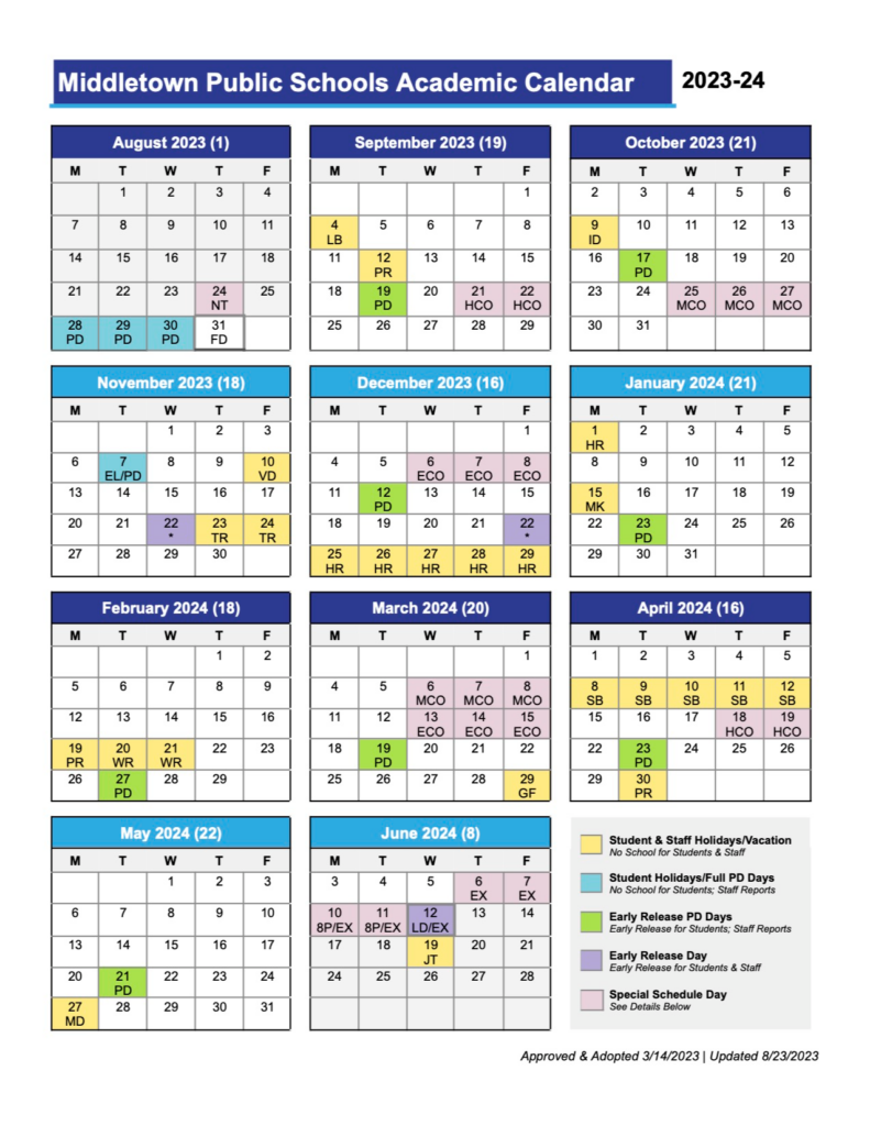 Xavier University Academic Calendar 2025 A Comprehensive Overview 